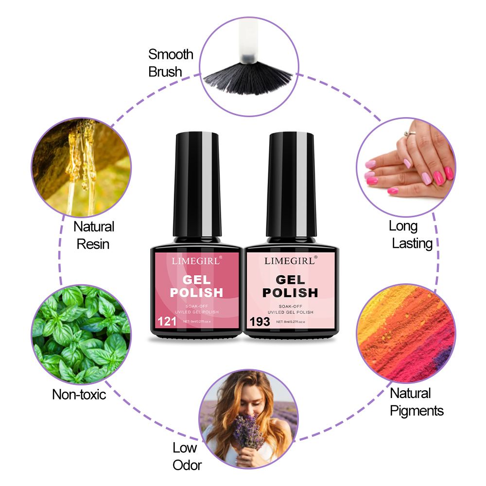 Limegirl ネイルジェルポリッシュセット UVランプ付 - Gel Top Coat のレビューと価格