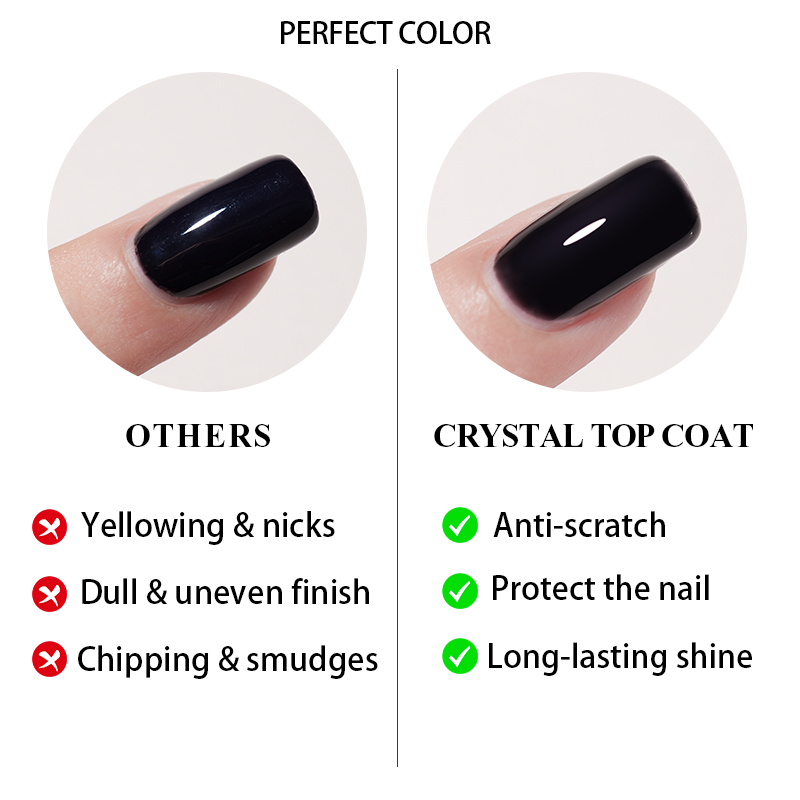 パーフェクトカラー クリスタル トップコート 12ml、ナノ - Gel Top Coat のレビューと価格